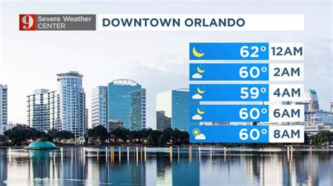 A chance of showers and thunderstorms before 1am, then a slight chance of showers. . Weather for saturday in orlando